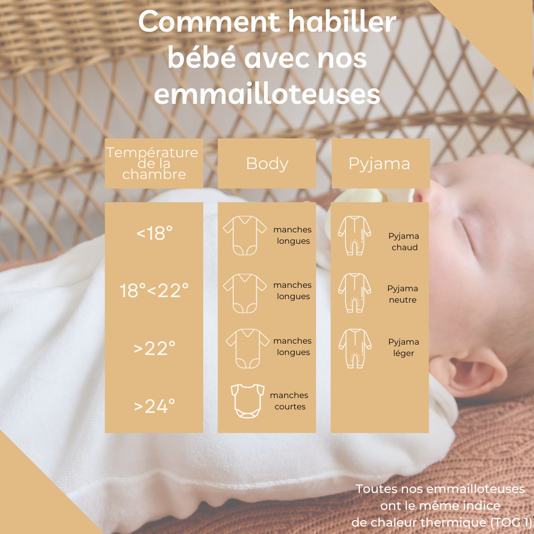 conseil emmailloteuse gigoteuse emmaillotage habit